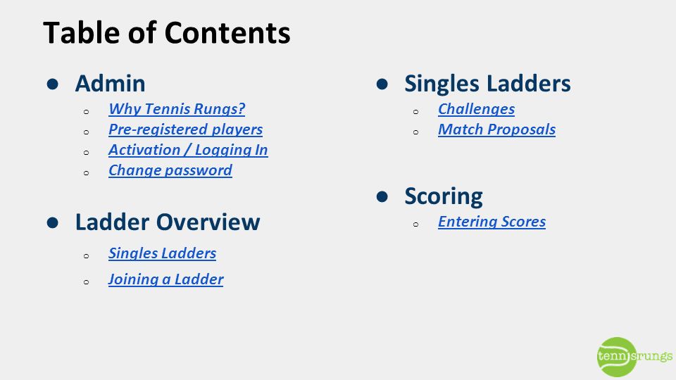 Tennis Rungs User Guide. Table of Contents ○ Admin o Why Tennis Rungs? Why Tennis  Rungs? o Pre-registered players Pre-registered players o Activation. - ppt  download