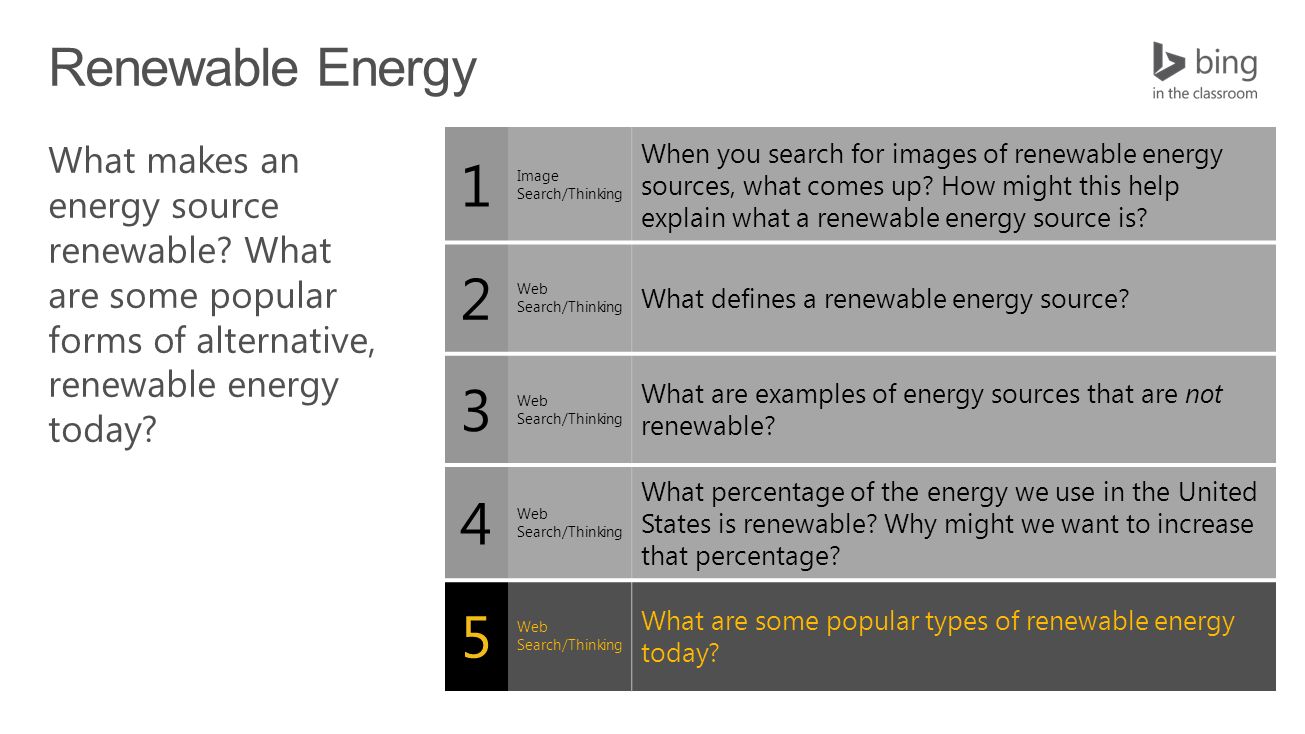 1 Image Search/Thinking When you search for images of renewable energy sources, what comes up.