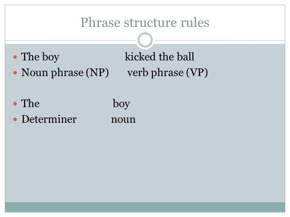 Phrase structure rules The boy kicked the ball Noun phrase (NP) verb phrase (VP) The boy Determiner noun