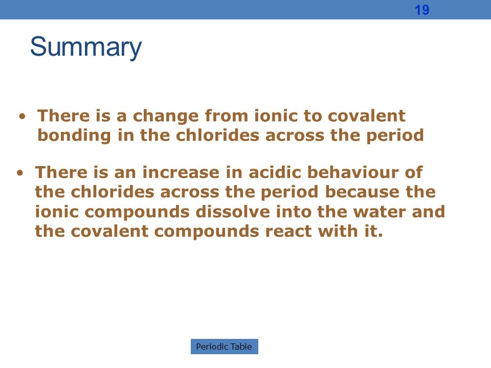 Periodic Table Access To Science Chemistry Periodicity