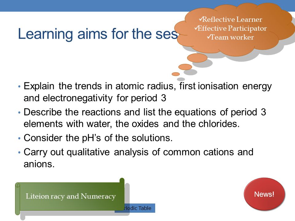 Periodic Table Access To Science Chemistry Periodicity