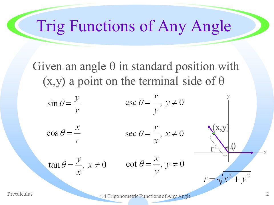Trigonometry unit circle worksheet answers