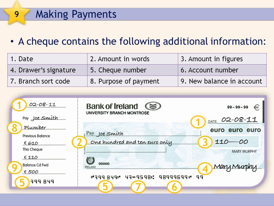 Making Payments 9 Cheque A Written Instruction To Your Bank To