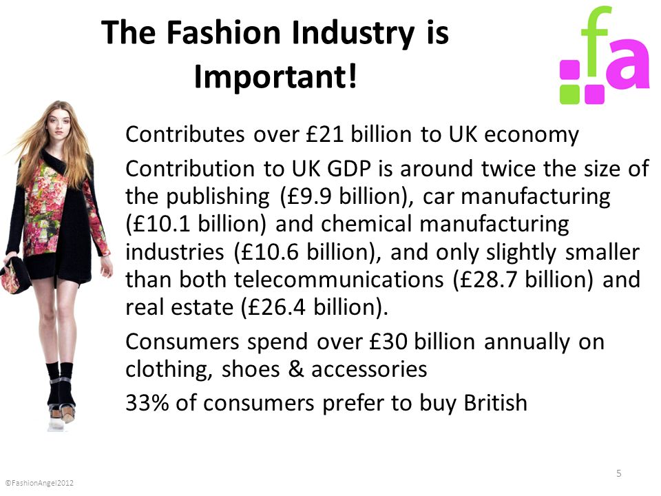 Explain How Buying A Shirt Contributes To The Gdp Planning for Success Presented by Alison Lewy, Founder of fashion