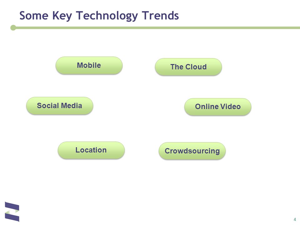4 Some Key Technology Trends The Cloud Mobile Location Crowdsourcing Online Video Social Media