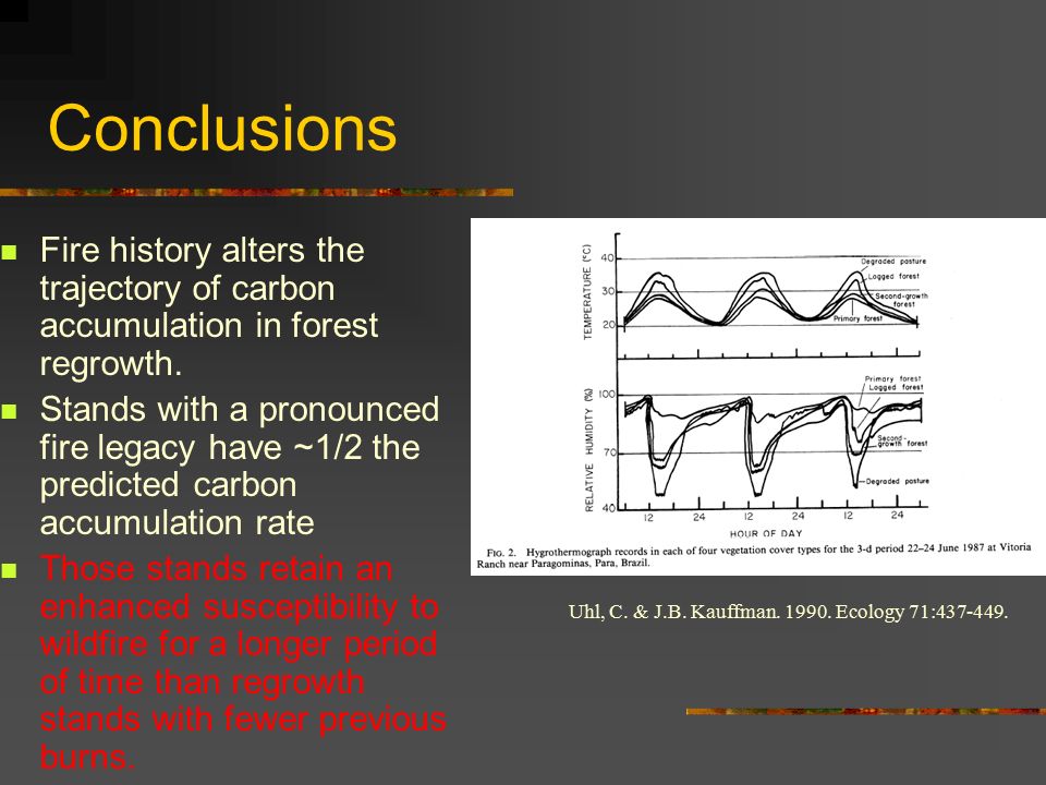 Conclusions Fire history alters the trajectory of carbon accumulation in forest regrowth.