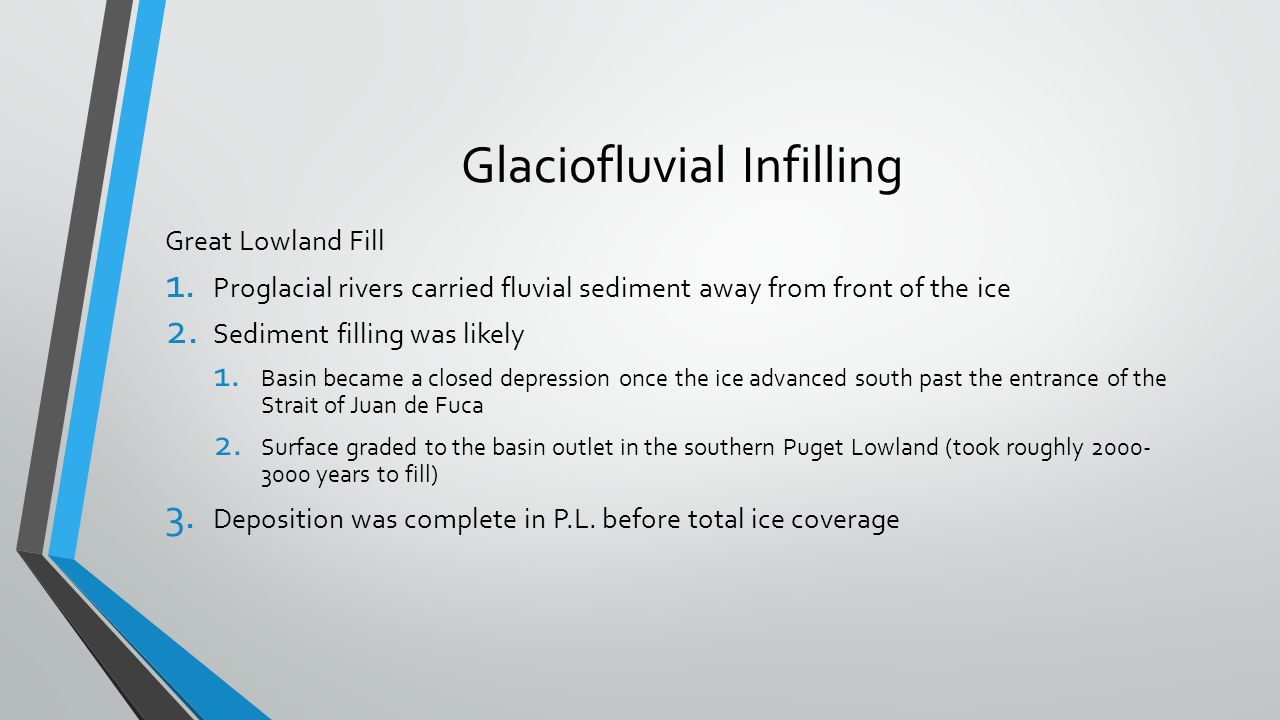 Glaciofluvial Infilling Great Lowland Fill 1.