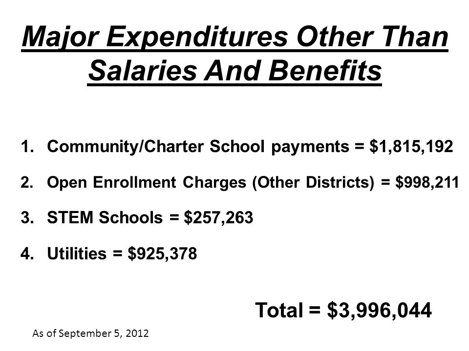 Major Expenditures Other Than Salaries And Benefits 1.