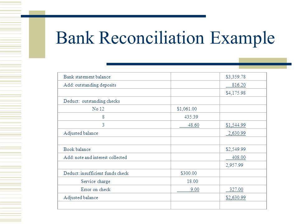 Bank Reconciliation Definition Example Of Bank Reconciliation