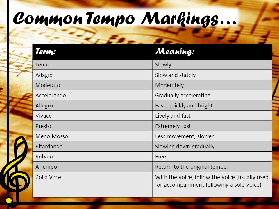 Making Music A Review of dynamics and other musical expressions and  markings. Ms. Pair. - ppt download