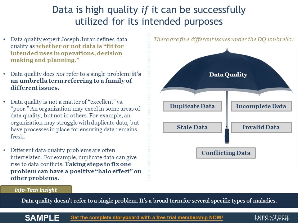poor data quality examples
