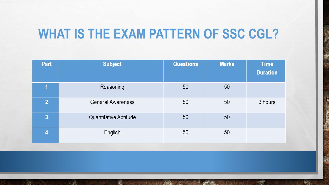 PartSubjectQuestionsMarks Time Duration 1 Reasoning50 2 General Awareness50 3 hours 3 Quantitative Aptitude50 4 English50 WHAT IS THE EXAM PATTERN OF SSC CGL