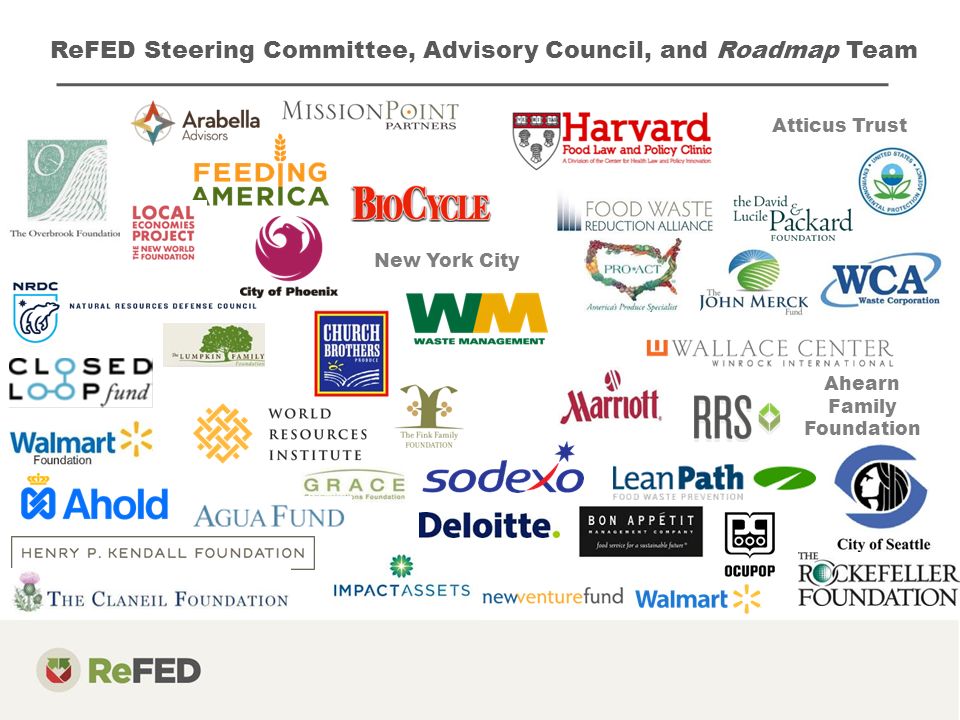 ReFED Steering Committee, Advisory Council, and Roadmap Team Atticus Trust Ahearn Family Foundation New York City