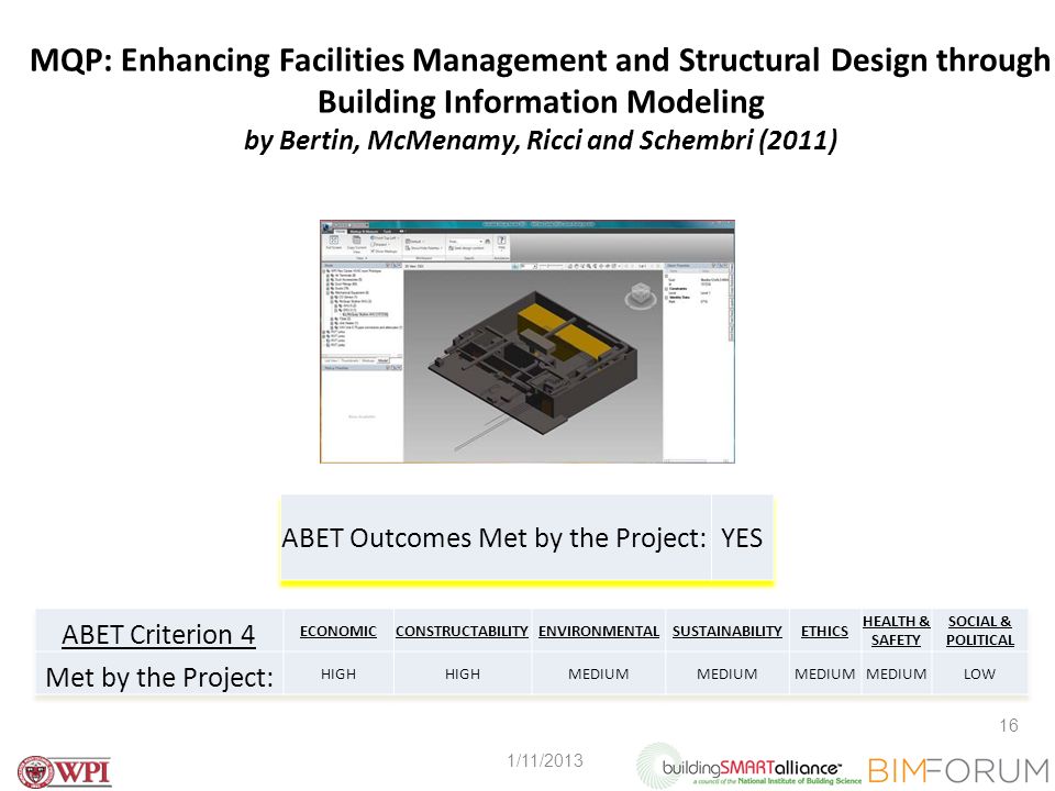 MQP: Enhancing Facilities Management and Structural Design through Building Information Modeling by Bertin, McMenamy, Ricci and Schembri (2011) 1/11/
