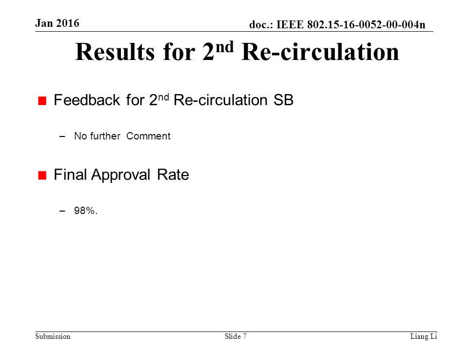 doc.: IEEE n Submission Jan 2016 Liang LiSlide 7 Results for 2 nd Re-circulation Feedback for 2 nd Re-circulation SB –No further Comment Final Approval Rate –98%.