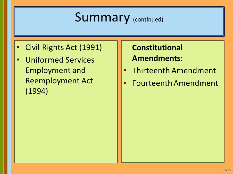 3-36 Summary (continued) Civil Rights Act (1991) Uniformed Services Employment and Reemployment Act (1994) Constitutional Amendments: Thirteenth Amendment Fourteenth Amendment