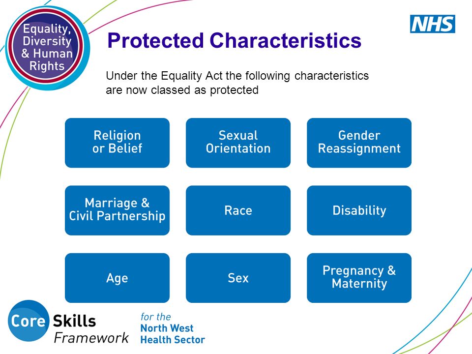 Under the Equality Act the following characteristics are now classed as protected Protected Characteristics