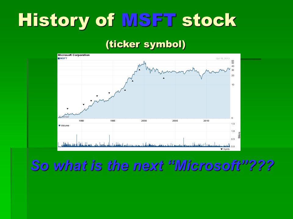 13 1 investing strategies saving short term goals examples