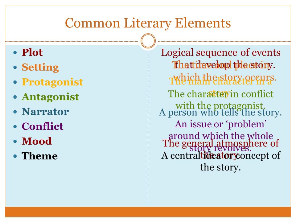 Essential Unit 1: The Short Story LITERARY DEVICES: Key Terms & Concepts. -  ppt download