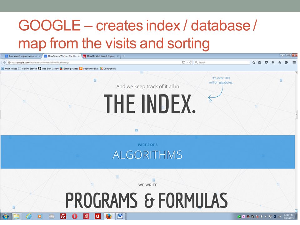 GOOGLE – creates index / database / map from the visits and sorting