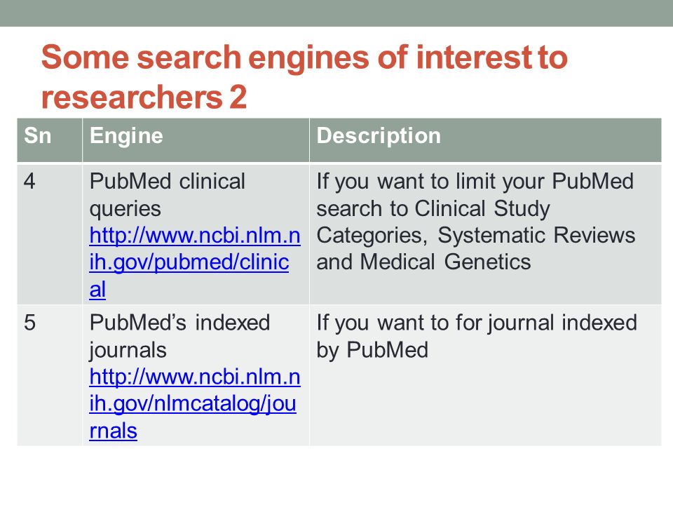 Some search engines of interest to researchers 2 SnEngineDescription 4PubMed clinical queries   ih.gov/pubmed/clinic al If you want to limit your PubMed search to Clinical Study Categories, Systematic Reviews and Medical Genetics 5PubMed’s indexed journals   ih.gov/nlmcatalog/jou rnals If you want to for journal indexed by PubMed