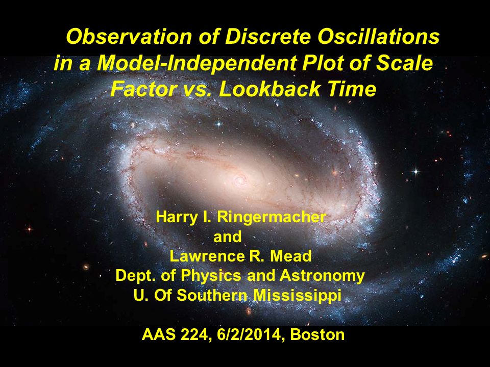 Observation of Discrete Oscillations in a Model-Independent Plot of Scale Factor vs.