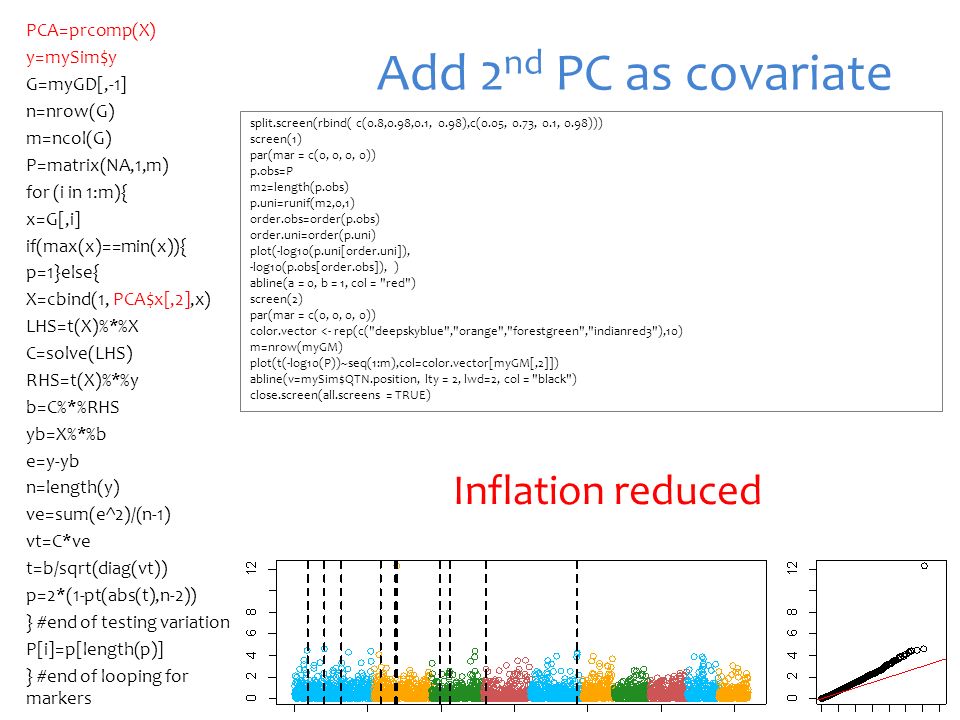 Statistical Genomics Zhiwu Zhang Washington State University Lecture 16 Cmlm Ppt Download