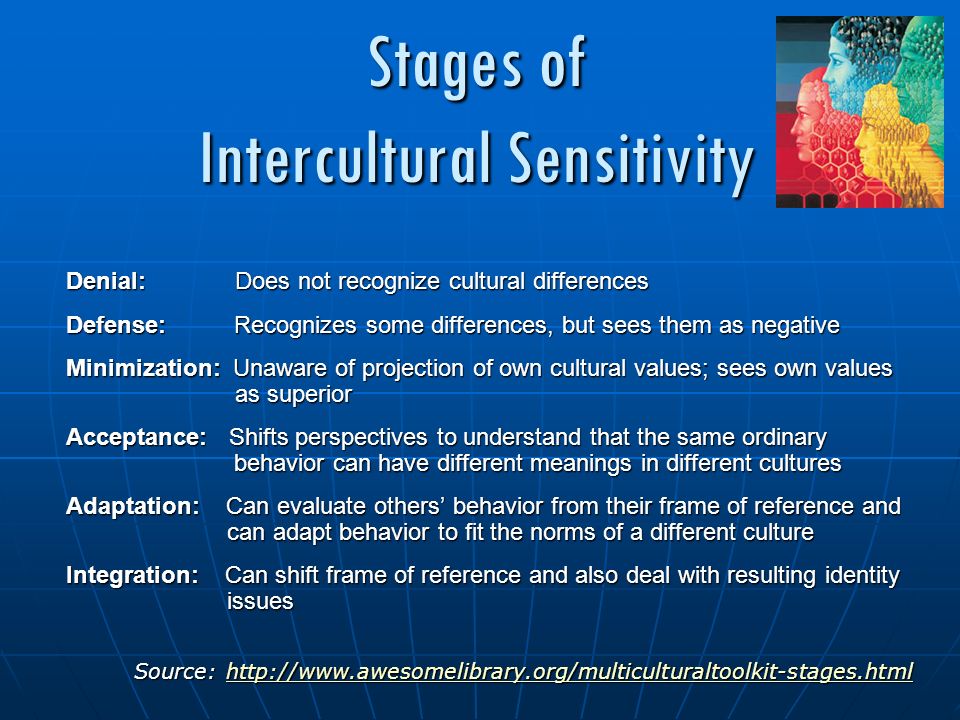 Stages of Intercultural Sensitivity Denial: Does not recognize cultural differences Defense: Recognizes some differences, but sees them as negative Minimization: Unaware of projection of own cultural values; sees own values as superior Acceptance: Shifts perspectives to understand that the same ordinary behavior can have different meanings in different cultures Adaptation: Can evaluate others’ behavior from their frame of reference and can adapt behavior to fit the norms of a different culture Integration: Can shift frame of reference and also deal with resulting identity issues Source:   Source: