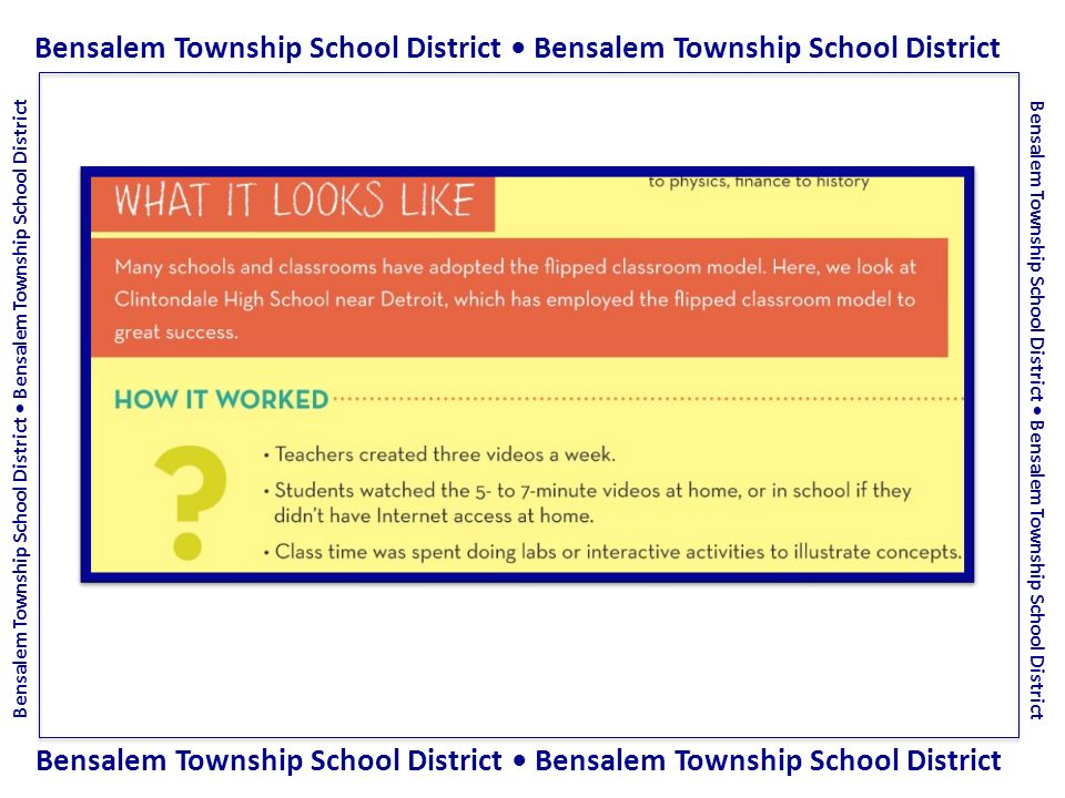 Bensalem Township School District