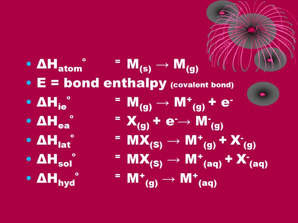 Topic 15 Energetics Thermochemistry 15 1 Energy Cycles Ppt Download