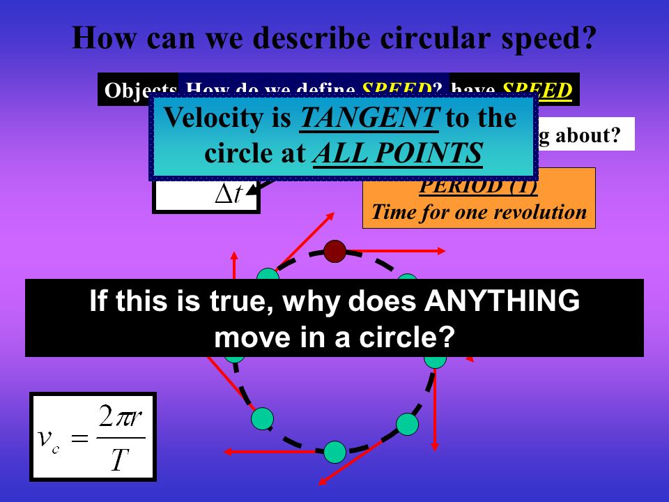 Aim: How can we describe circular motion? Circular Motion. - ppt download