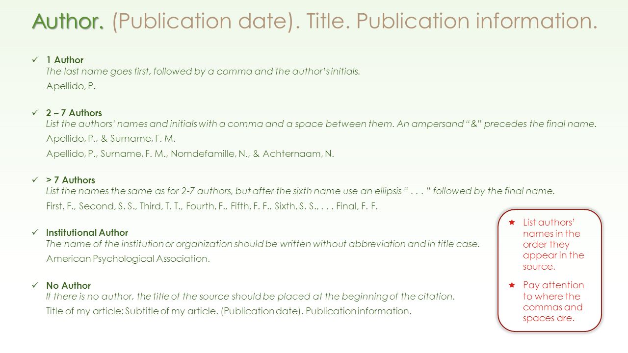 APA Reference Citation Basics. Author. (Publication date). Title