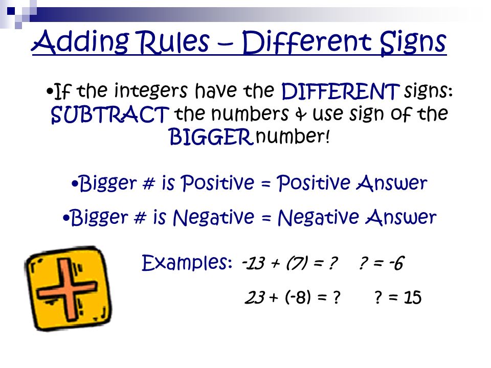 Operations with Integers PowerPoint Created By: Miss Henry. - ppt download