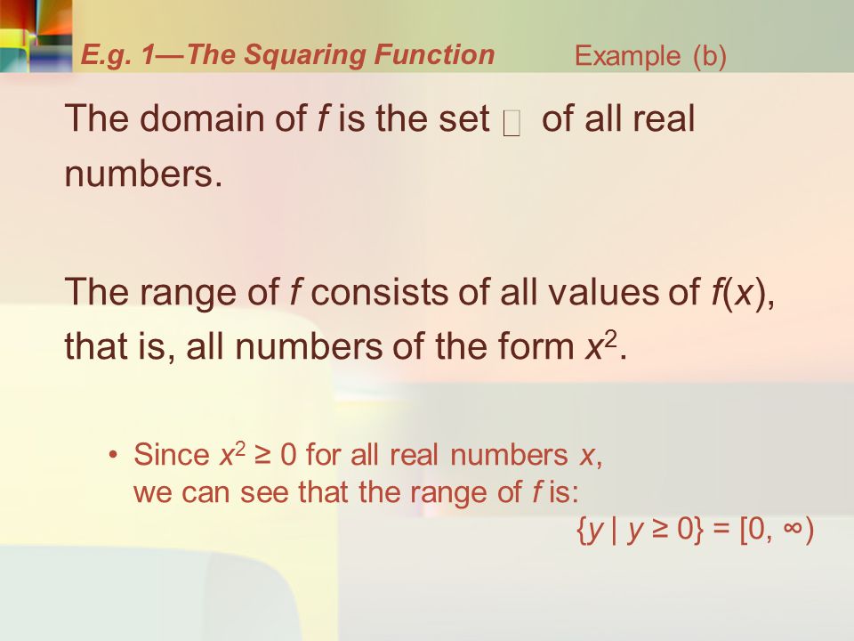 E.g. 1—The Squaring Function The domain of f is the set of all real numbers.