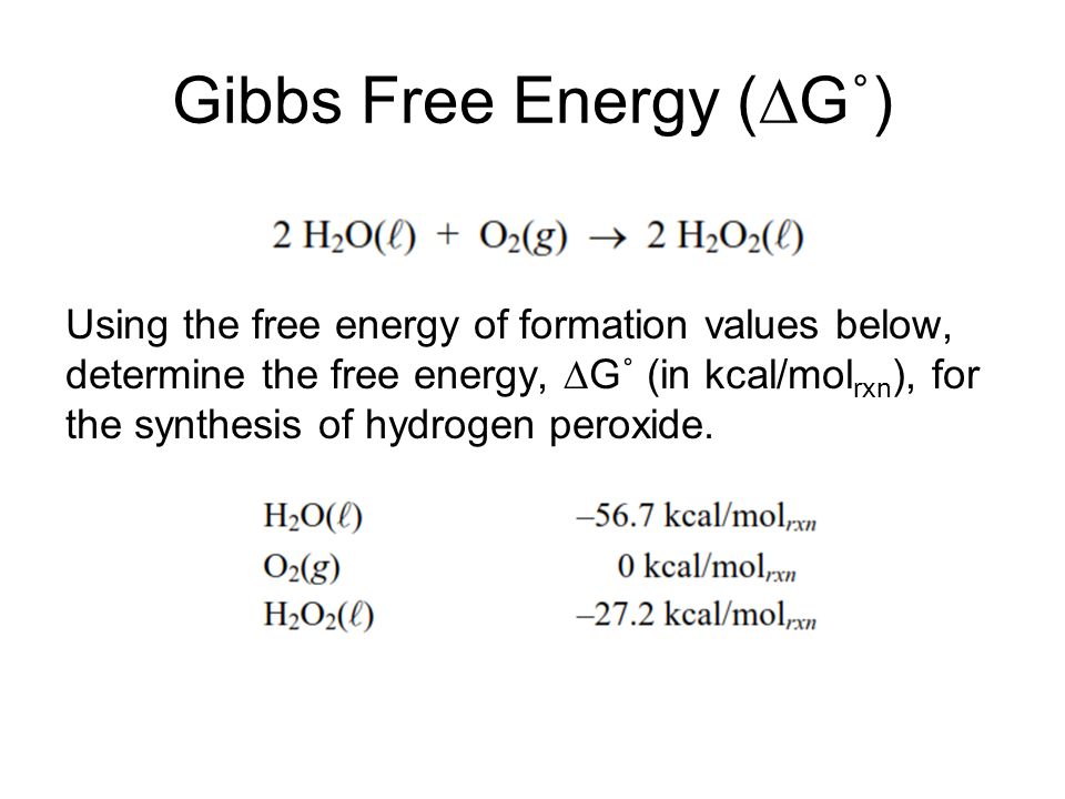 Free Energy Of Formation Chart