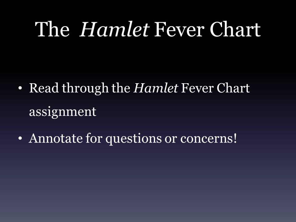 Hamlet Fever Chart Project