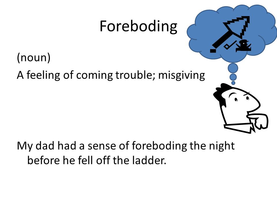 Prefix List #7 English 1 Mrs. Lucidi. Fore- Meaning: beforehand