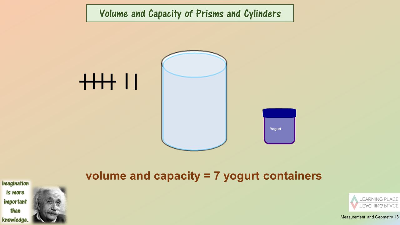 Measurement and Geometry 18 Yogurt l ll l l l volume and capacity = 7 yogurt containers