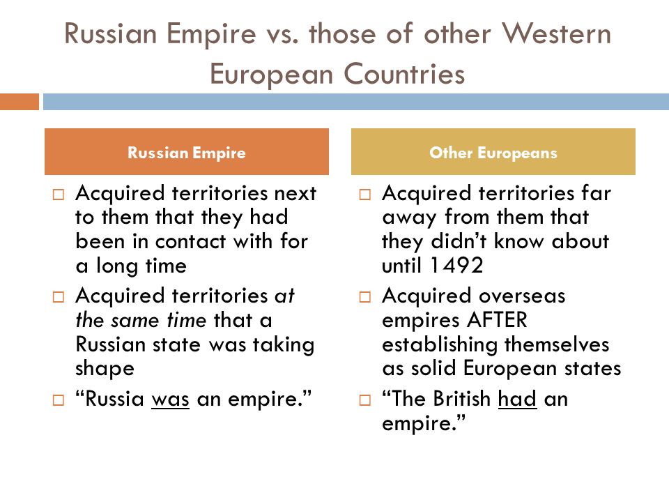 Russian Empire vs.