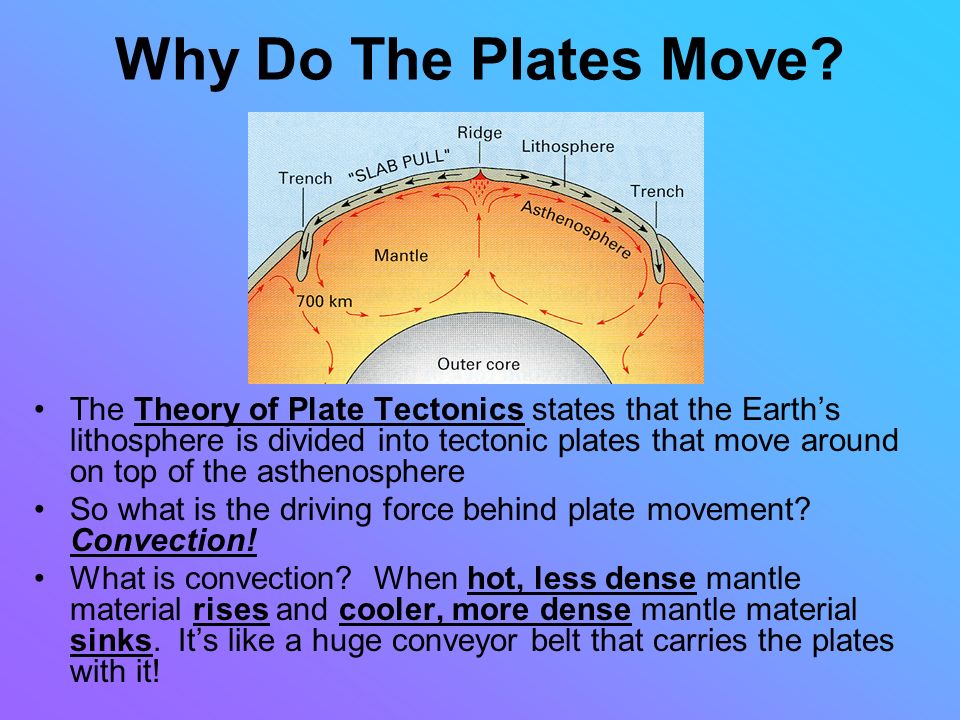 Plate Tectonics…What's It All About? Chapter 7: Plate Tectonics. - ppt  download