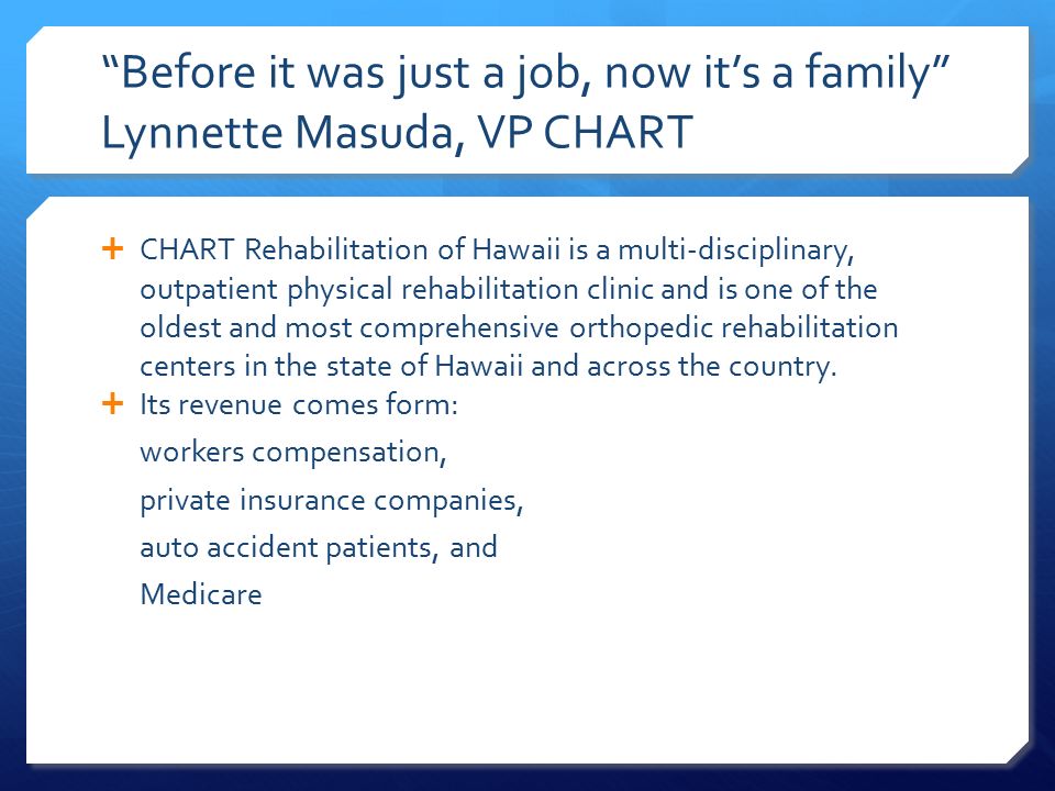 Chart Rehabilitation Honolulu