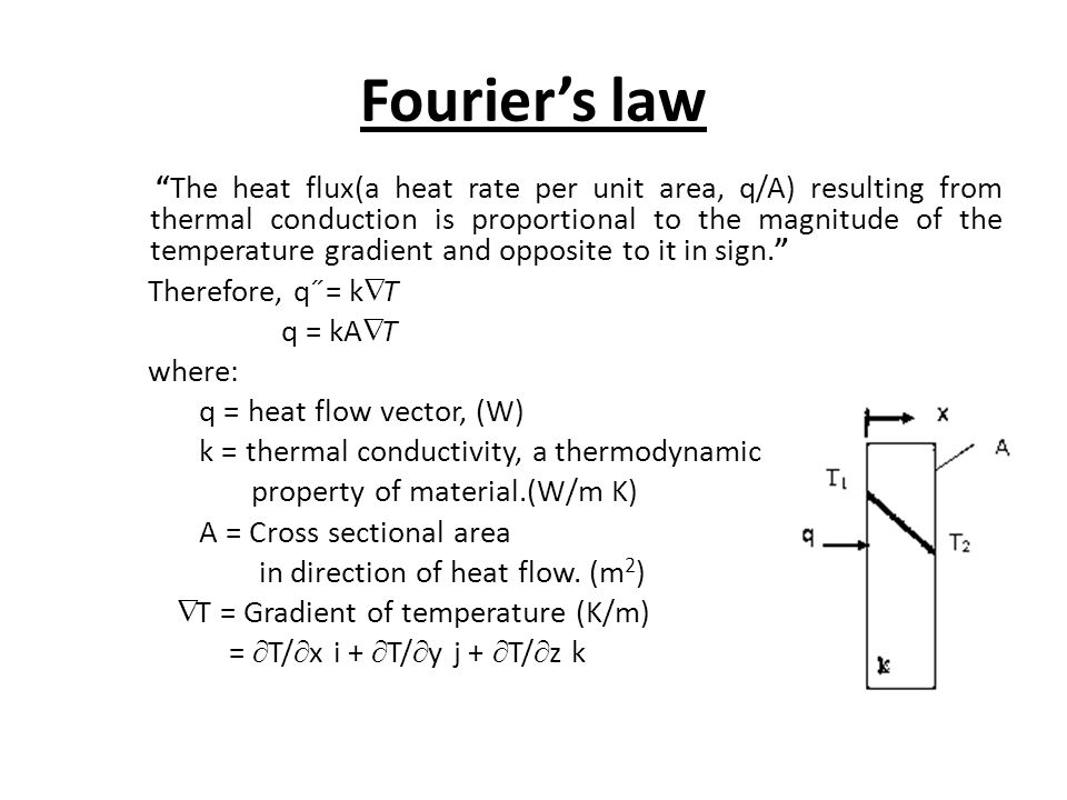 G H PATEL COLLEGE OF ENGINEERING AND TECHNOLOGY HEAT TRANSFER STEADY STATE  ONE DIMENSIONAL HEAT CONDUCTION AND EXTENDED SURFACES PREPARED BY:-  MONARCH. - ppt download