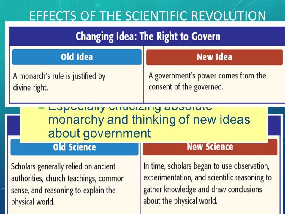 overall how did ideas change during the scientific revolution