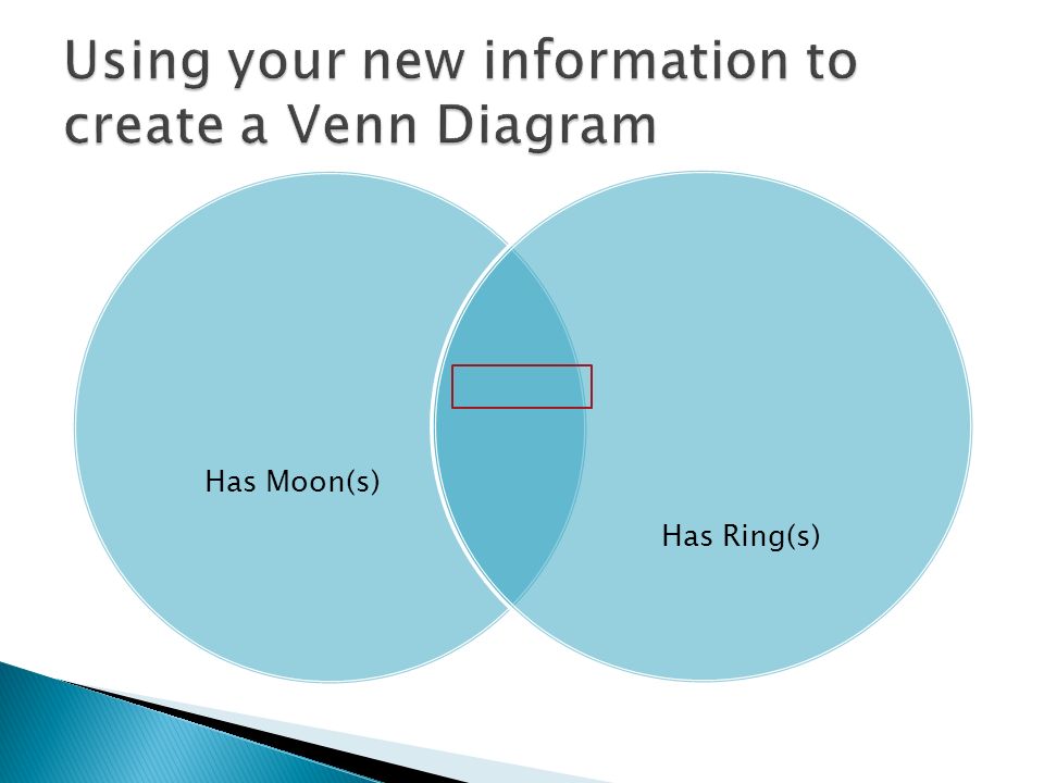 Comparing Planet Using Charts Size Appearance Having Moons Having Rings Period Of Rotation How Long A Day Is Ppt Download