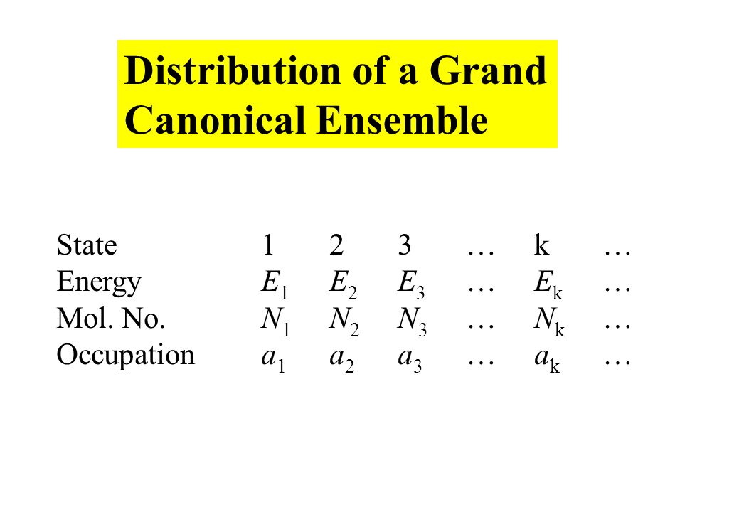 H E Schr O Dinger Equation Hamiltonian H H 2 2m H 2 2m E I I 2 Z Z E R I E Ppt Download