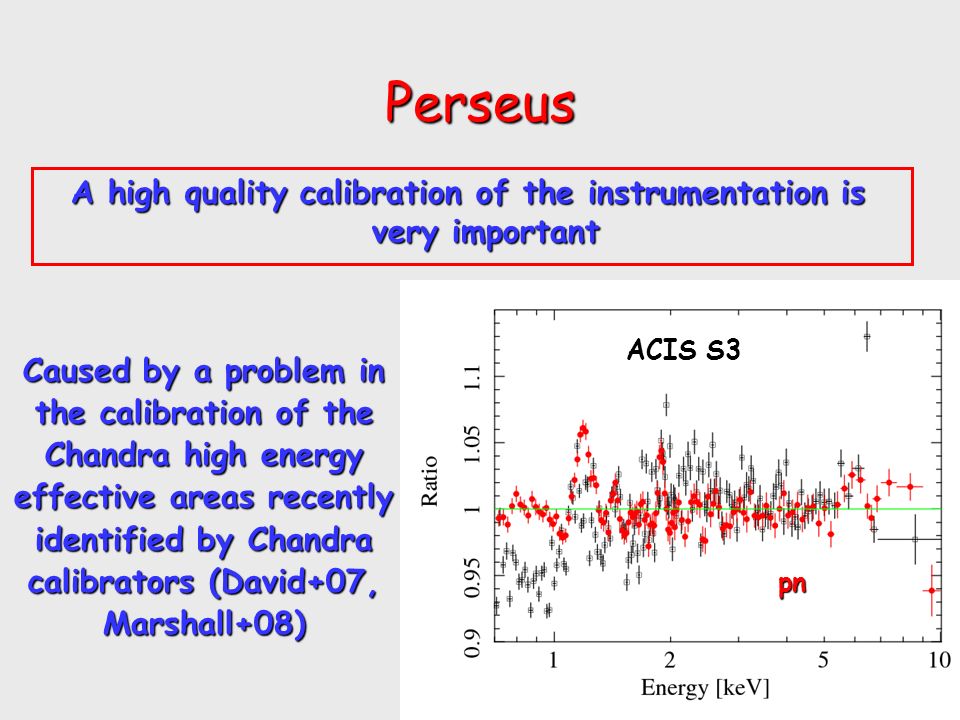 Perseus Caused by a problem in the calibration of the Chandra high energy effective areas recently identified by Chandra calibrators (David+07, Marshall+08) A high quality calibration of the instrumentation is very important ACIS S3 pn