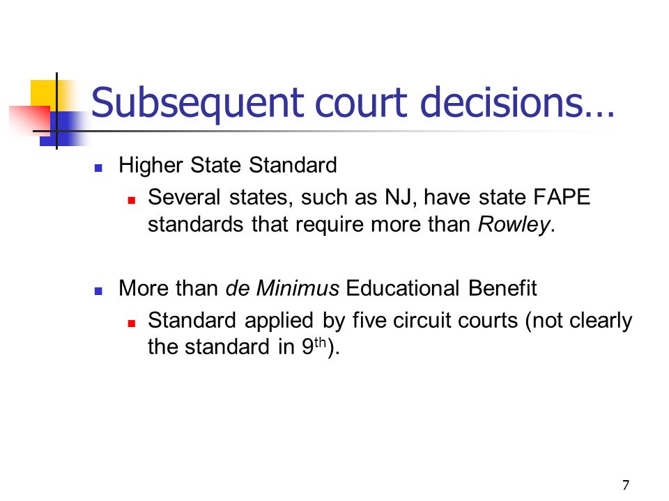 Rowley Fape Standard Some Vs Meaningful >> 1 A Free Appropriate Public Education Fape And Fape Revised Rowley Fape Standard Some Vs Meaningful >> 1 A Free Appropriate Public Education Fape And Fape Revised