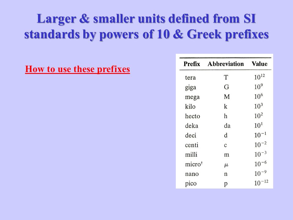 Larger & smaller units defined from SI standards by powers of 10 & Greek prefixes How to use these prefixes