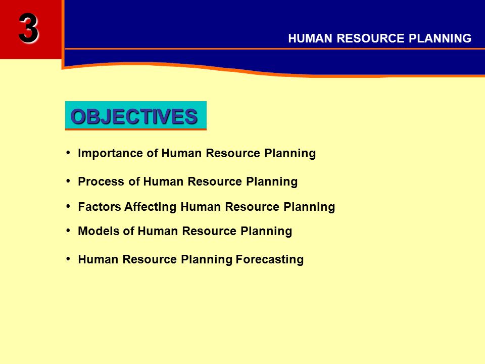 hr planning process presentation