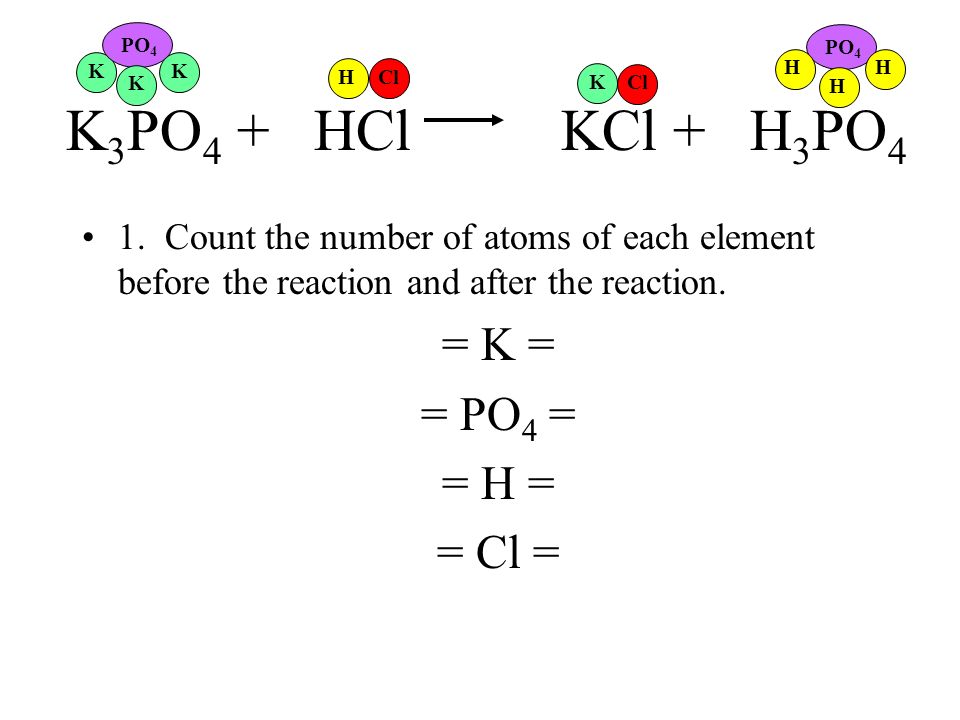 K распад. H3po4 KCL. H3po4 k3po4 уравнение. K+h3po4.